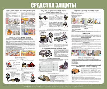 С94 Средства индивидуальной защиты (1200х1000 мм, Пластик 3 мм, Прямая печать на пластик) - Стенды - Стенды по гражданской обороне и чрезвычайным ситуациям - Магазин охраны труда и техники безопасности stroiplakat.ru