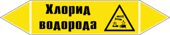 Маркировка трубопровода "хлорид водорода" (пленка, 507х105 мм) - Маркировка трубопроводов - Маркировки трубопроводов "ГАЗ" - Магазин охраны труда и техники безопасности stroiplakat.ru