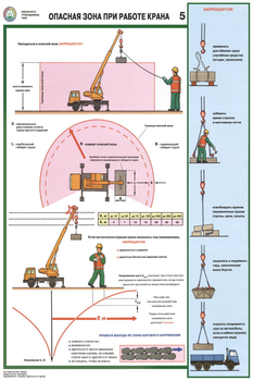 ПС12 Безопасность грузоподъемных работ (пластик, А2, 5 листов) - Плакаты - Строительство - Магазин охраны труда и техники безопасности stroiplakat.ru