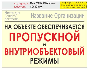 Информационный щит "режим" (пластик, 60х40 см) t17 - Охрана труда на строительных площадках - Информационные щиты - Магазин охраны труда и техники безопасности stroiplakat.ru