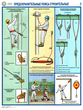 ПС65 предохранительные пояса строительные (ламинированная бумага, a2, 3 листа) - Охрана труда на строительных площадках - Плакаты для строительства - Магазин охраны труда и техники безопасности stroiplakat.ru