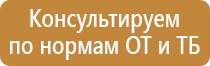 техники и оборудования пожарной службы