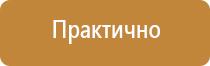 плакаты гражданской обороны ссср