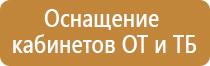 плакаты гражданской обороны ссср