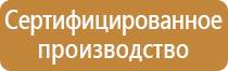 табличка ответственность за пожарную безопасность