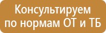 журнал ознакомления с охраной труда