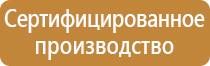 стенд охрана труда 6 карманов