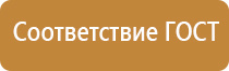 основные знаки и плакаты по электробезопасности