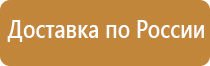 таблички безопасности на производстве