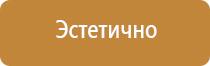 4 знака пожарной безопасности