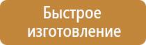 4 знака пожарной безопасности