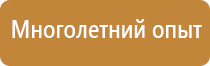 характеристика знаков пожарной безопасности