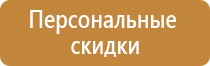 знаки пожарной безопасности значение смысловые