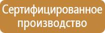 знаки дорожного движения кольцо