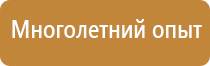 знаки пожарной безопасности на пластике