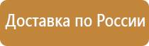 пожарное оборудование и средства индивидуальной защиты