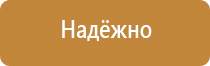 знаки дорожного движения по отдельности