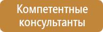 пожарное оборудование средства тушения пожаров