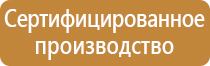 знаки пожарной безопасности нпб 160 97