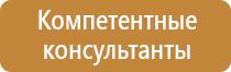 пожарные щиты и средства пожаротушения