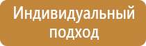 знаки и таблички для строительных площадок