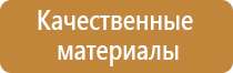 знаки и таблички для строительных площадок