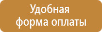 предписывающие плакаты по электробезопасности