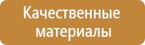 плакаты пожарной безопасности в школе