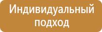 знаки дорожного движения искусственная неровность