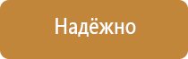 плакат правила пожарной безопасности