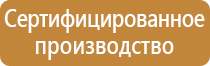 знак пожарной опасности помещения взрывопожарной категория класса