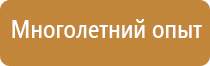 знак пожарной опасности помещения взрывопожарной категория класса