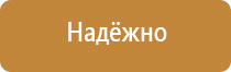 информационный стенд бережливого производства на предприятии