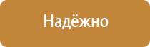 знаки категорийности пожарной безопасности