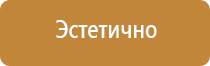 знаки категорийности пожарной безопасности