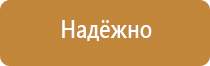 знаки дорожного движения ограничение скорости 20 км