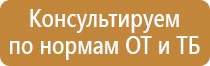 инструкция знаки пожарной безопасности