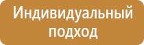 инструкция знаки пожарной безопасности