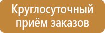 указывающие плакаты по электробезопасности