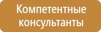 ограничительные знаки дорожного движения