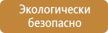 виды знаков и плакатов электробезопасности