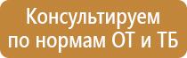 виды знаков и плакатов электробезопасности