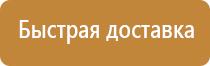 виды знаков и плакатов электробезопасности