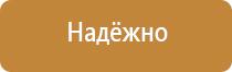 знаки пожарной безопасности презентация