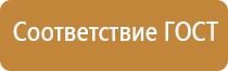 знаки пожарной безопасности презентация