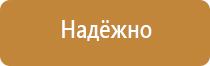 запрещающие знаки и плакаты по электробезопасности