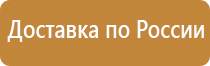 знаки пожарной безопасности помещений гост класс