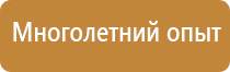 знаки пожарной безопасности помещений гост класс