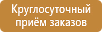 журнал пожарной безопасности в магазине