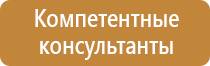 пожарная безопасность таблички выход